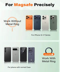 MagSafe compatibility chart, shows iPhone 12-17 without metal ring and other phones with metal ring for precise connection.