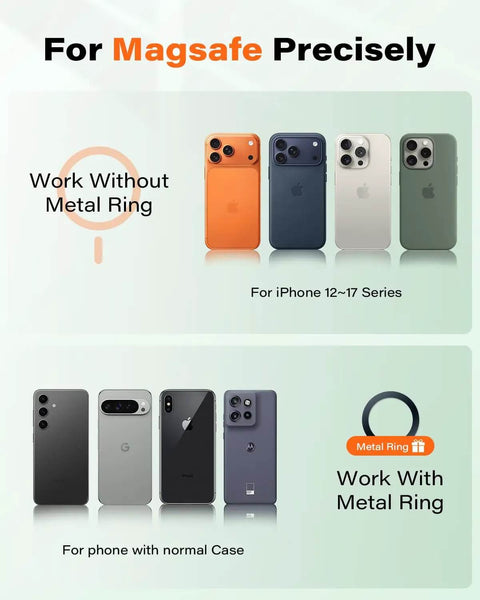 MagSafe compatibility chart, shows iPhone 12-17 without metal ring and other phones with metal ring for precise connection.