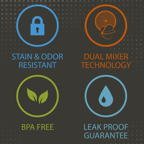 Icons illustrating features of Dual Mixing Protein Shaker Bottle 28 Oz With Ball Mixer And Grid, BPA Free, Leak-Proof, Stain Resistant.
