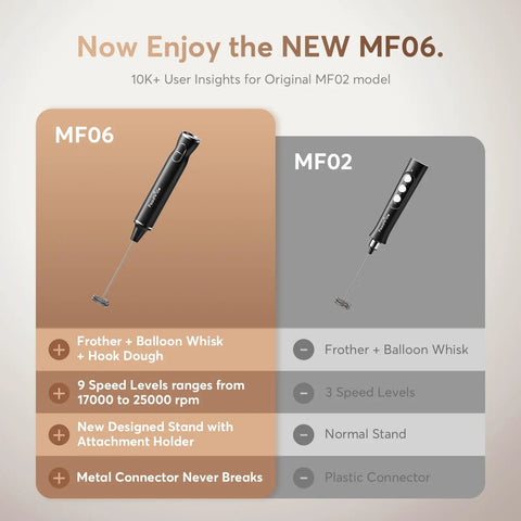 Comparison of MF06 and MF02 milk frothers, showing features like 9 speed levels, new stand, and metal connector for MF06 model.