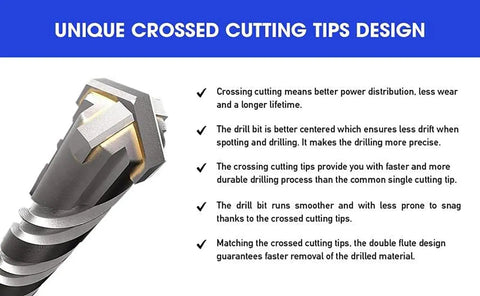 Close-up of unique crossed cutting tips on SDS Plus drill bit, part of 20 Piece SDS Plus Drill Bits And Chisels Set For Hammer Drills
