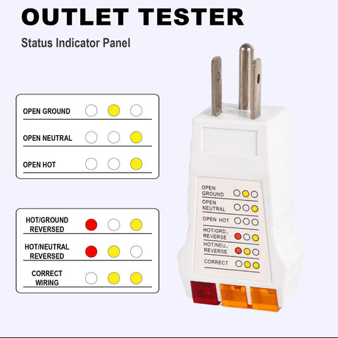 Electrical Grounding Tester Outlet Continuity Tester panel for home use with indicator lights for grounding verification