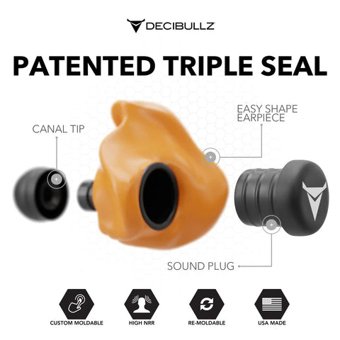 Custom Molded Earplugs With 31dB NRR For Shooting Travel Swimming Work And Concerts, Ultra Comfortable Hearing Protection You Can Wear All Day, Heat Formable Fit, Reusable Orange Color