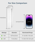 Size comparison of Sleek Dope Flush Mount LED Ceiling Light 15W 1250 Lumen 3000K with smartphone