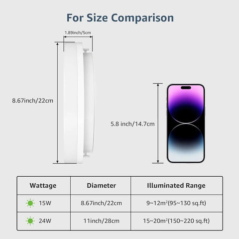 Size comparison of Sleek Dope Flush Mount LED Ceiling Light 15W 1250 Lumen 3000K with smartphone