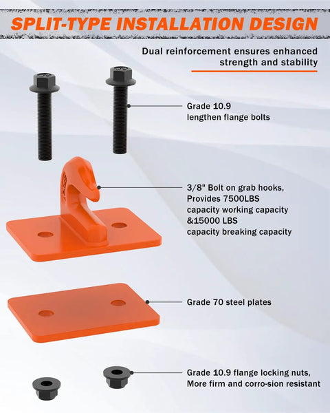 Two Pack 3/8 Inch Tractor Bucket Grab Hooks With Backer Plate, featuring Grade 70 forged steel, split-type installation design.