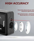 Laser Distance Measurer With 80m Range, 262 Ft Pro Grade Digital Tape Measure For Room Layout, DIY, Construction And Indoor Projects, High Precision 2 Mm Accuracy, Easy Unit Switching Between Meters, Inches, And Feet. close-up laser sensor and lens illustration