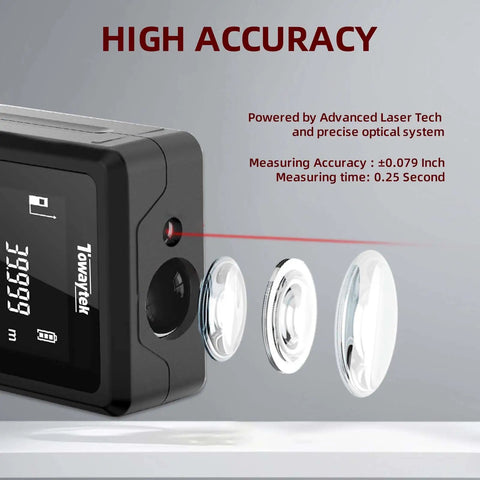 Laser Distance Measurer With 80m Range, 262 Ft Pro Grade Digital Tape Measure For Room Layout, DIY, Construction And Indoor Projects, High Precision 2 Mm Accuracy, Easy Unit Switching Between Meters, Inches, And Feet. close-up laser sensor and lens illustration