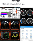 Screen display of Bluetooth BLE OBD II Car Diagnostic Tool With Configurable Auto On Off, showcasing various vehicle metrics.