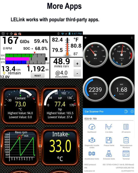 Screen display of Bluetooth BLE OBD II Car Diagnostic Tool With Configurable Auto On Off, showcasing various vehicle metrics.