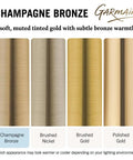 Level Up Your Kitchen Setup With This Premium Champagne Bronze Sink Garbage Disposal Flange Replacement Ring Featuring Warm Brushed Gold Finish For Easy Undermount Swap Total Home Refresh, showcasing Champagne Bronze finish samples.