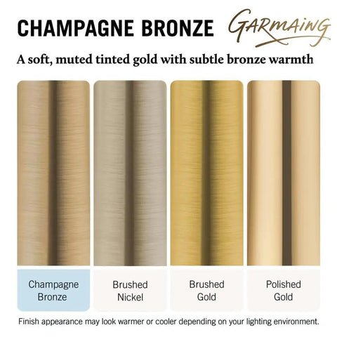 Level Up Your Kitchen Setup With This Premium Champagne Bronze Sink Garbage Disposal Flange Replacement Ring Featuring Warm Brushed Gold Finish For Easy Undermount Swap Total Home Refresh, showcasing Champagne Bronze finish samples.