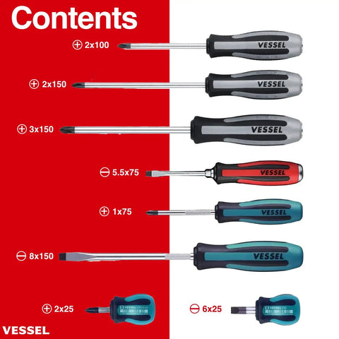 Megadora Impacta Screwdriver Set, 8 Piece Precision Kit With EVA Foam Tray, Includes No980 No900 No930 No920 Bits, visible contents