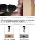Demonstration of Wood Screws Assortment Kit 500 Piece Set With Short Cabinet Screws Phillips Flat Head Self Tapping Black Carbon Steel in use with power drill and torque guidance illustrated below.