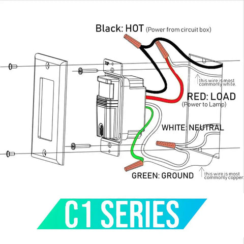 Wiring diagram for Motion Sensor Light Switch With Neutral Wire Required For Single Pole In Wall Occupancy Sensor and wall plate setup