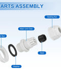 Image showing parts assembly of Adjustable PG11 Cable Glands 6 to 10mm PA6 Nylon IP68 Waterproof Connectors With Seals.