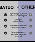 Comparison chart of SATUO and other vacuum stands with features like aluminum alloy rod, modular design, and cord management.