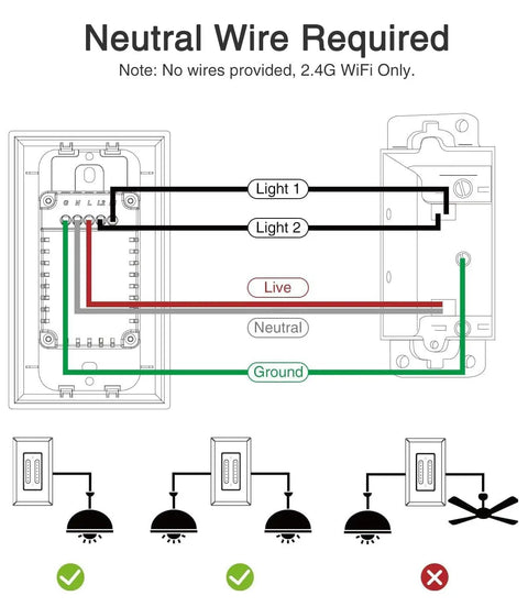 Wiring diagram for Two Gang Dimmer Switch With Dual Control, 2.4Ghz WiFi Smart Light Switch Compatible With Alexa And Google Home.