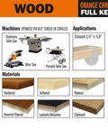 Chart showing wood saw blade applications for Ultra Fine Finishing Saw Blade for Miter and Table Saws Pro Grade Crosscut.
