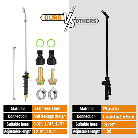 Comparison of Pro Grade 44 Inch Sprayer Wand With Stainless Steel Build and adjustable reach versus plastic sprayer wand.