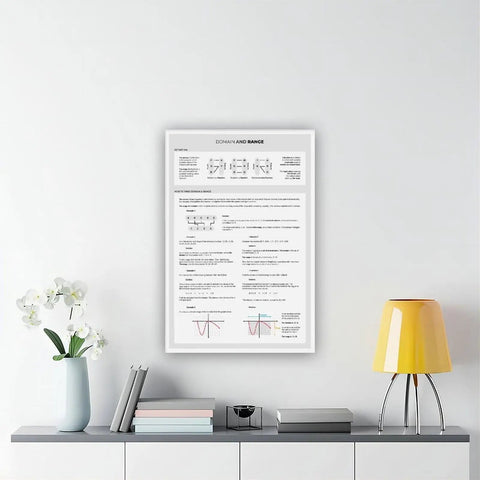 Domain And Range Algebra Cheat Sheet Canvas Poster Dope Math Wall Art For Bedroom Or Office 20 By 30 Inches Gift Frame Decor