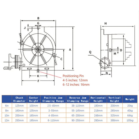 Technical drawing of Built Tough Universal Indexing Head For Rotary Table with dimensions and clamping ranges for milling rigs.