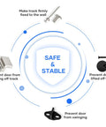 Heavy-Duty Brushed Nickel Sliding Barn Door Hardware Kit For 36-40 Inch Doors with safety features illustrated
