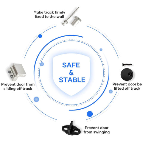 Heavy Duty 8 Ft Brushed Nickel Double Sliding Barn Door Hardware Track Kit With J Pulley For Ultra Smooth Quiet Glide Easy Install Ball Bearing Rollers Anti Rust Steel Rails Built For Two 24 Inch Wide Doors DIY Friendly diagram showing safe and stable fixation features.