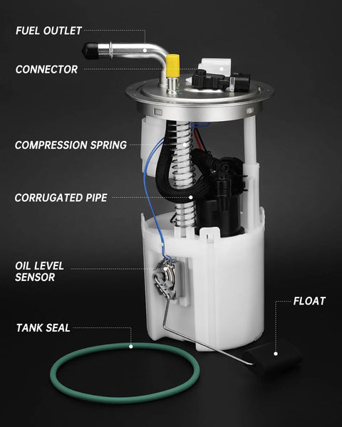 Electric Fuel Pump Module Assembly E3707M Direct Fit Replacement for 2005-2007 GM SUVs with labeled components