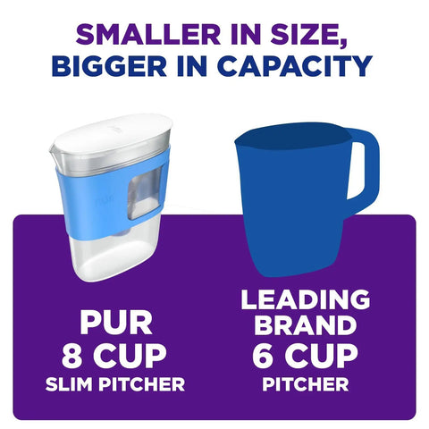 Slim Water Filter Pitcher With 8 Cup Capacity For Dorms And Mini Fridges Compact Design Dishwasher Safe Fast Filtration Blue