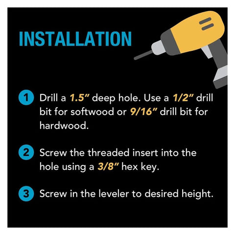 Installation guide for Set Of 4 Swivel Levelers For Furniture Adjustable Feet Glide showing drill depth and tools needed.