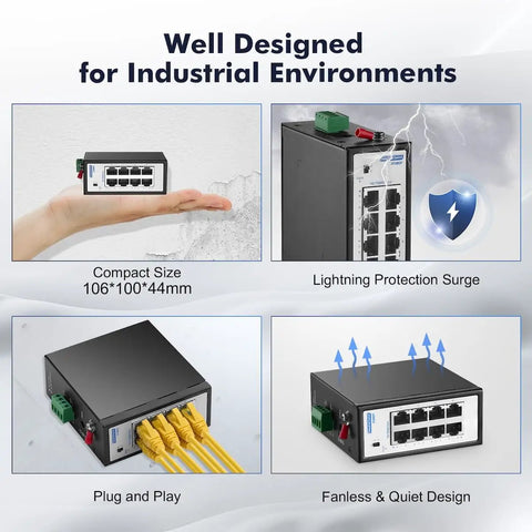 Collage of 8 Port Industrial Switch Unmanaged 10 100Mbps Fast Ethernet With Din Rail And Wall Mount in industrial settings, size and features highlighted