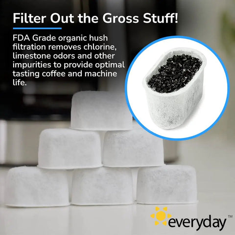 Image of six pack charcoal water filters for Keurig coffee makers fits all Keurig machines white replacement filters.