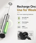 Rechargeable Milk Frother On The Go 2 Speed Portable Travel Frother Electric Milk Foamer with USB-C charging