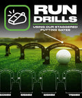 Dual Sided Golf Putting Mirror And Alignment Tool For Indoor Or Outdoor Practice with alignment gates on grass field