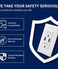 20 Pack White Usb Wall Outlets Serve Up Top Shelf Charging Speeds Through Dual 4.2A Outlets And Standard Sockets shown with safety features.