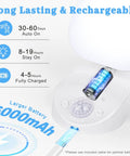 Straight Up Heavy Duty Wireless Motion Sensor Led Wall Lights With Rechargeable 6000 Mah Battery And Nifty Remote Control showing 6000mAh battery specs.