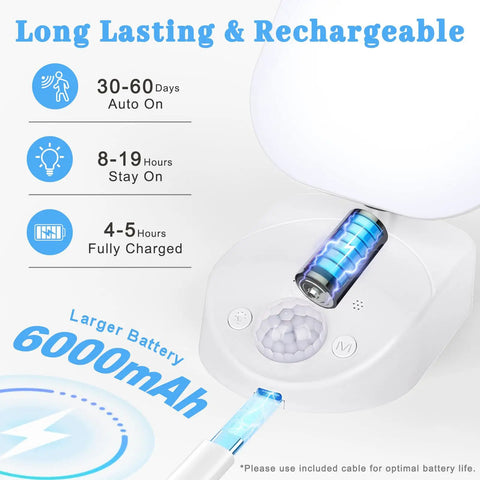 Straight Up Heavy Duty Wireless Motion Sensor Led Wall Lights With Rechargeable 6000 Mah Battery And Nifty Remote Control showing 6000mAh battery specs.