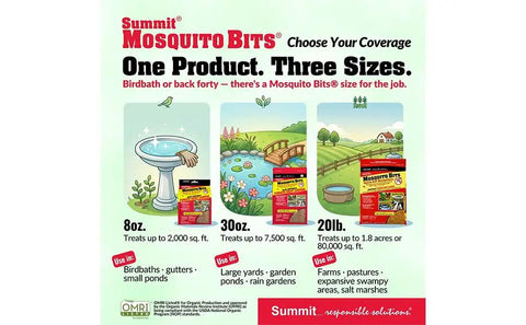 Kick Those Pesky Mosquitoes To The Curb With Premium Biological Bits For Yards And Garden Ponds Fast Acting Larvae Killer Delivers Epa Approved Bug Defense That Keeps Your Summer Chill Intact Inside A Practical Thirty Ounce Sealed Jar size comparison chart for 8oz, 30oz, and 20lb Mosquito Bits.