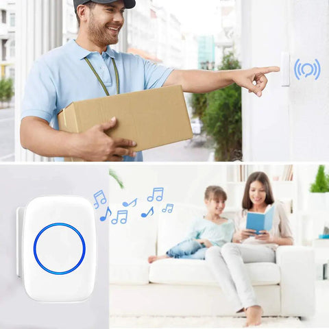 Long Range Wireless Doorbell Kit With One Button And Two Plug In Receivers, 60 Chimes, man presses button, family alerted inside