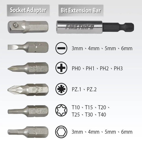 Sockets and bits from Pro Grade Precision Calibrated Torque Limiting Screwdriver Set With Quarter Inch Hex Bit Holder And Extra T Handle