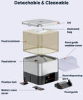 Detailed view of No Sweat Automatic Fish Feeder For Koi Ponds featuring detachable parts for easy cleaning and maintenance.