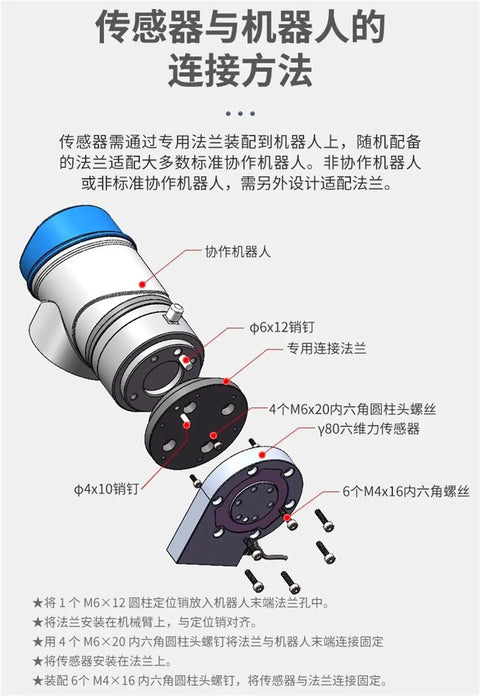Diagram showing assembly of sensor components for Six Axis Multi Axis Torque Sensor With Three Load Cells And Dual Torque Channels 200 Newtons To 5 Newton Meters Dope Industrial Grade Sensor For Lab And Pro Applications.