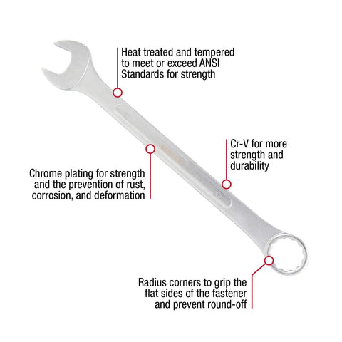 Close-up of a wrench from the Six Piece Raised Panel Wrench Set 25mm 26mm 27mm 29mm 30mm 32mm Heavy Duty CRV Alloy Steel With Canvas Pouch