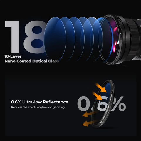 Image showing 52mm variable ND filter with 18-layer nano coated glass for cameras. 1-9 stops light reduction, ultra slim profile.