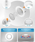 Diagram of Six Pack Retrofit LED Recessed Lighting 4 Inch Kit showing baffle trim, color switch, spring clips, and dimmable feature.