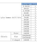Image of 17 Piece SDS Plus Rotary Hammer Drill Bits And Chisel Set For Concrete And Masonry with size details listed in a table.