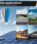 Dead Quiet 12V 3000W Outdoor Emergency Wind Turbine Kit With Controller next to applications such as roads and households.
