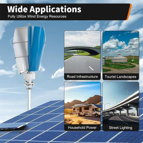 Dead Quiet 12V 3000W Outdoor Emergency Wind Turbine Kit With Controller next to applications such as roads and households.