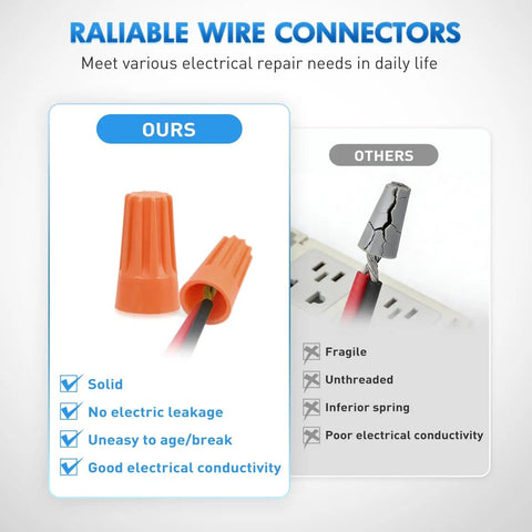 Pro Grade Wire Screw Caps Terminals Kit 220 Pcs 5 Size Electrical Assortment with comparison of solid and fragile connectors